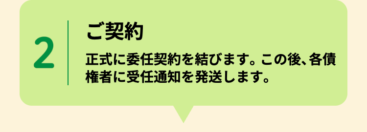 2
ご契約
正式に委任契約を結びます。 この後、各債
権者に受任通知を発送します。